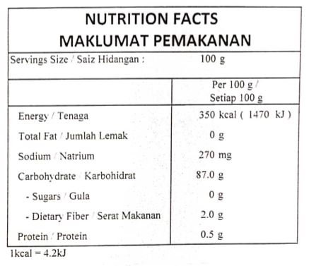 nutrition fact